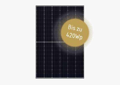 LUXOR SOLAR hat ein neues, kompaktes Hochleistungsmodul mit 182mm x 91mm Zellgröße im Portfolio ...