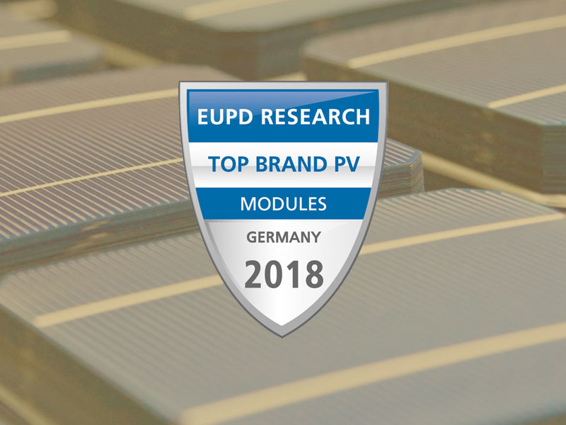 EUPD Research - Top Brand Module 2018 - LUXOR SOLAR